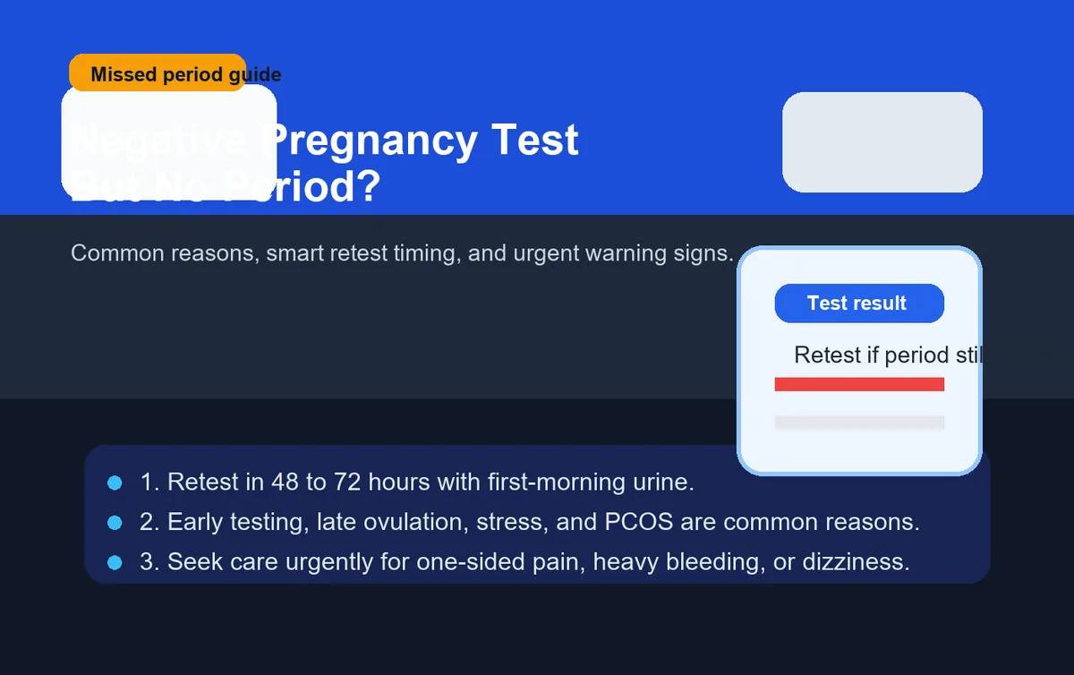 Infographic about a negative pregnancy test with a missed period, retest timing, and common causes