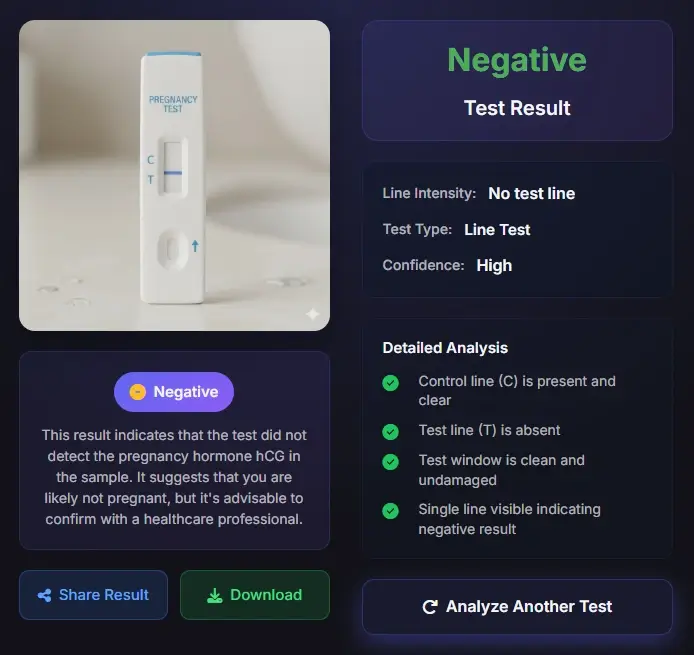 Exemple de test de grossesse négatif - une seule ligne visible, test négatif